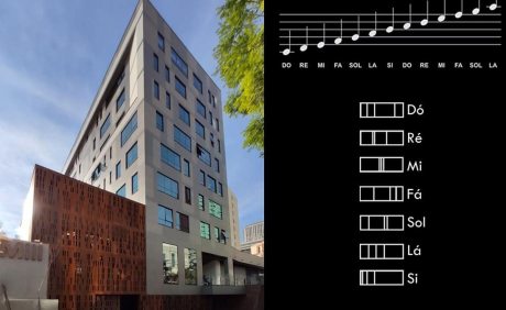 Arquitetura | Casa Sul